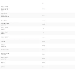 Specialized Riprock Coaster 12 2017 9 Specialized Riprock Coaster 12 2017 -Sports Gear Store BLMluawNiWrGpdX3PwaawSx c