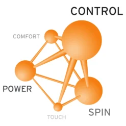 Head Lynx Tour 17 Tennis String Reel (Champagne) -Sports Gear Store Presentation lynx tour 6272cf17 b4f1 460e 88ce e51d2b224a8b